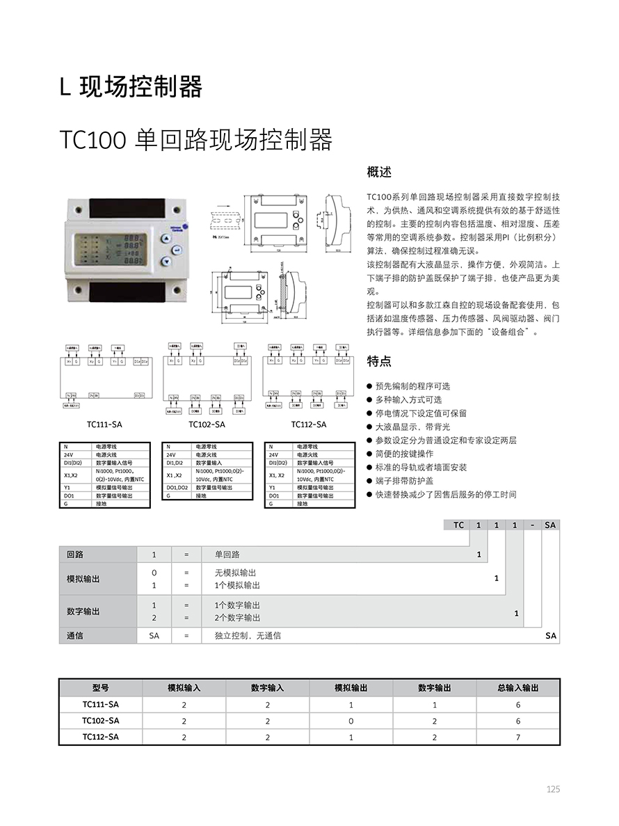 TC100單回路控制器.jpg
