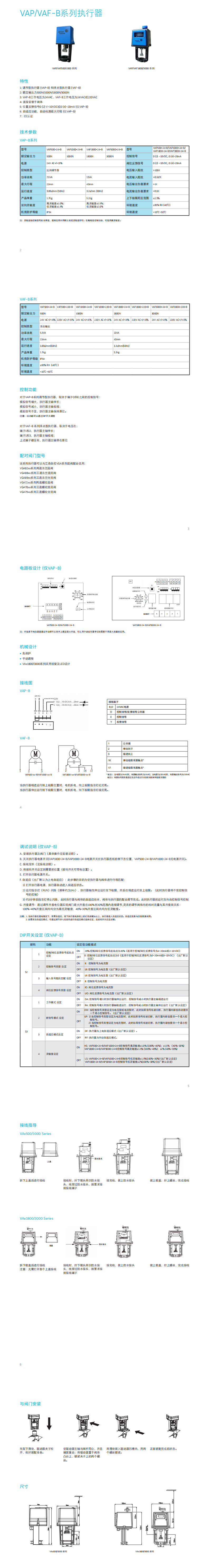 控制器配置工具VAP産品介紹樣本_0.png